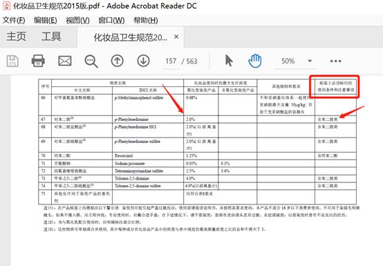 植物染发剂的前世今生