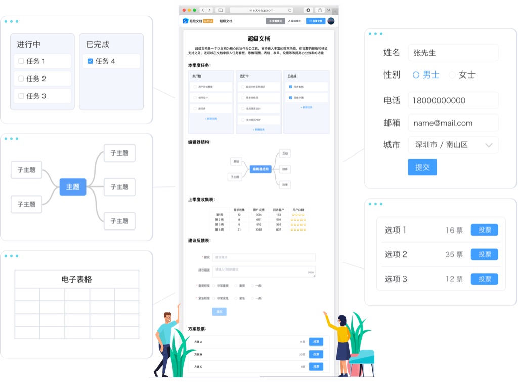 word文档怎么编辑自动生成目录,编辑word文档基本操作步骤教程