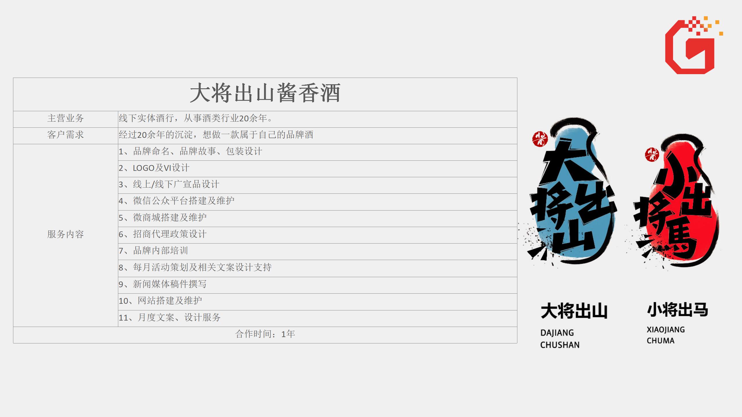 ppt如何做出高级感画册,ppt竖版宣传画册模板