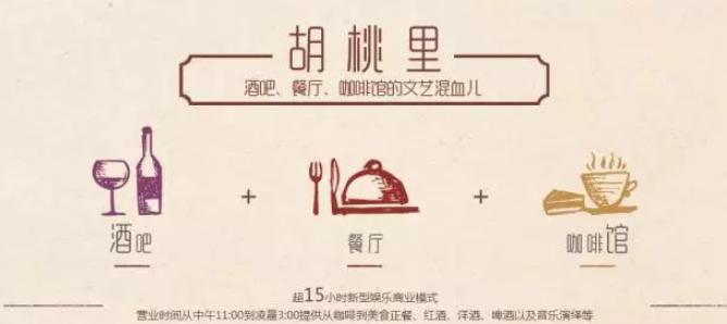 招商加盟品牌营销方法论方案,招商加盟品牌营销