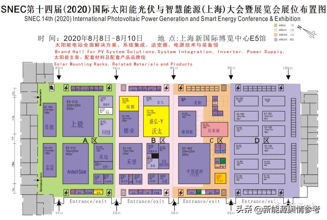 涓浗鍏変紡璺熻釜鏀灦榫欏ご浼佷笟鍚嶅崟,涓浗鏀灦榫欏ご浼佷笟