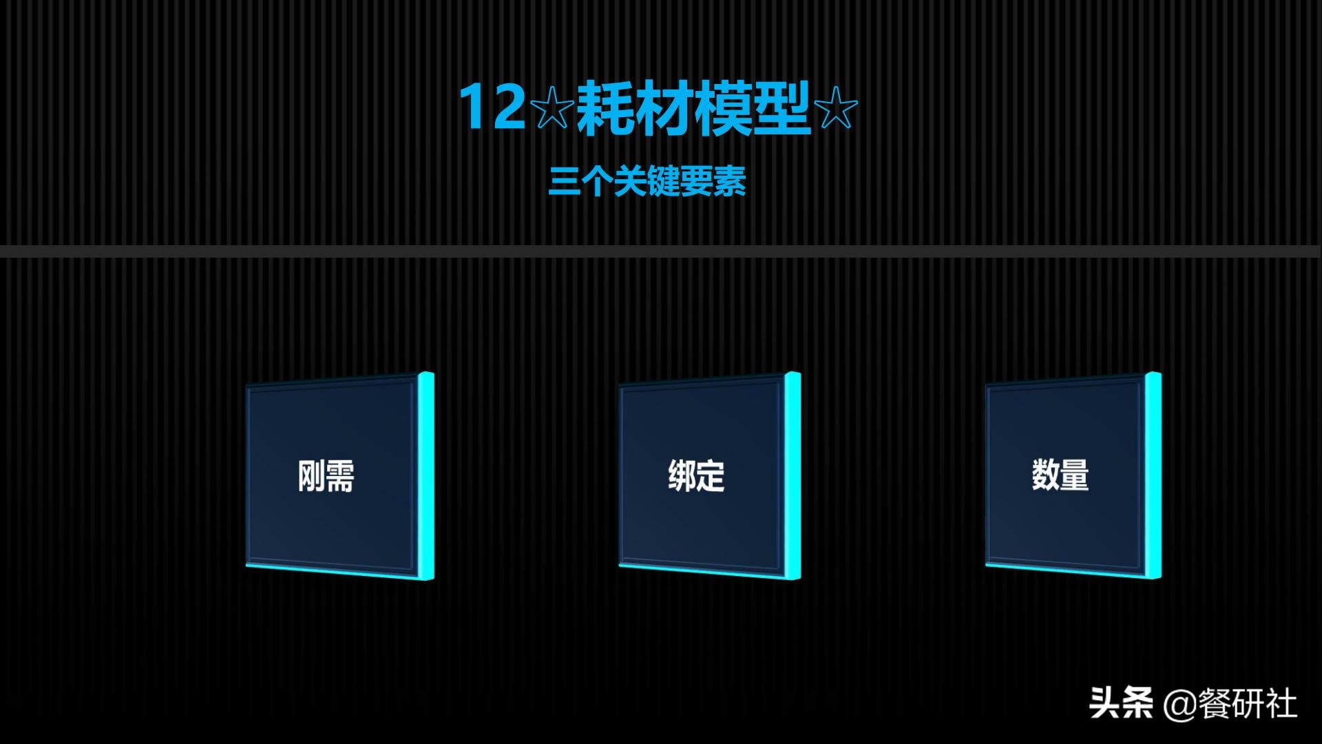 十八种免费营销商业模型，跨界营销免费思维（110页PPT）