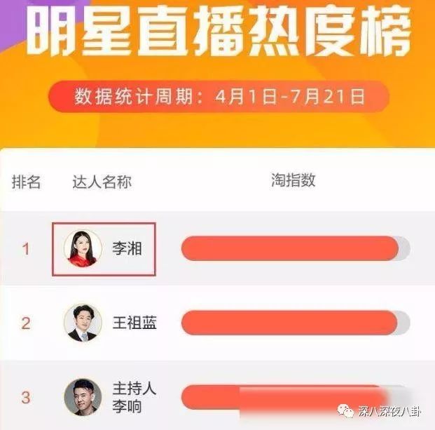 掏空你钱包的李佳琦们，生财有道翻车更不奇怪啊...