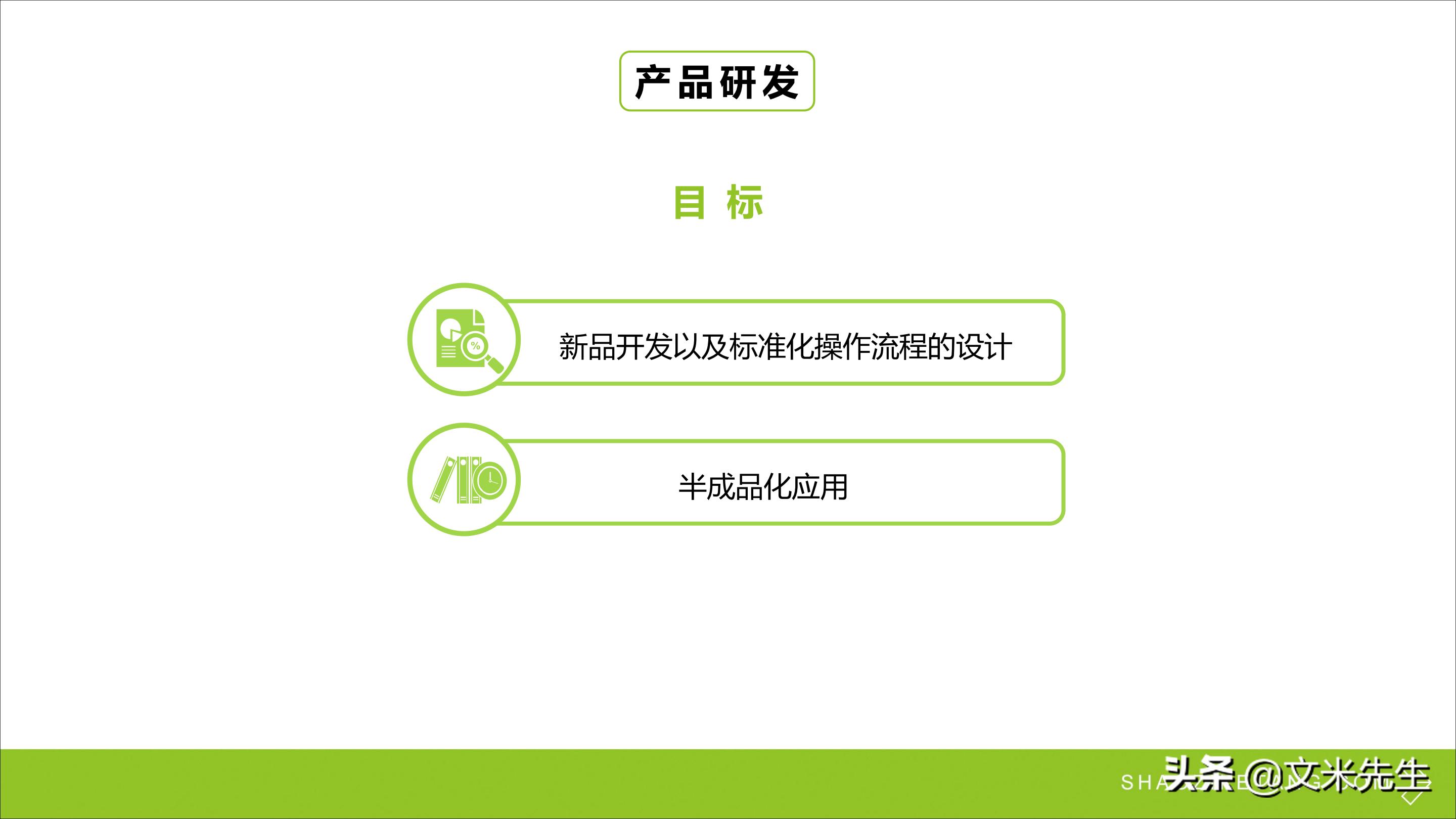 连锁加盟重点,如何打造连锁加盟体系