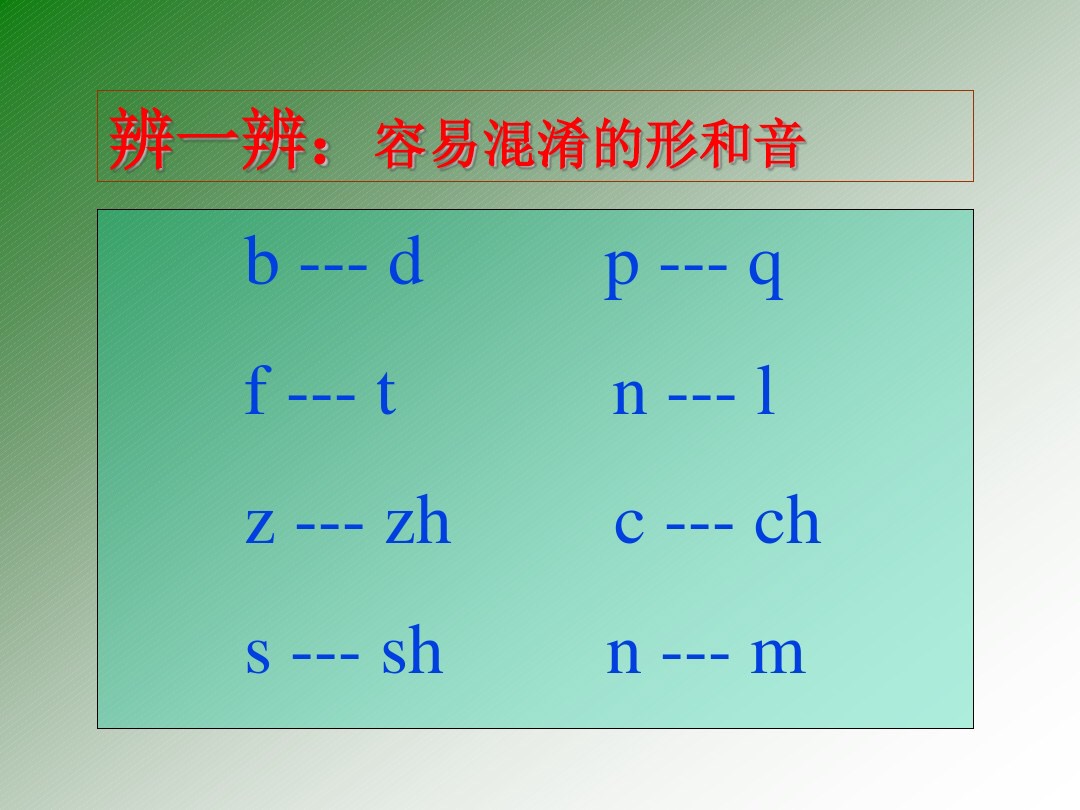 28个拼音表一年级,8张图片教会你学会英语