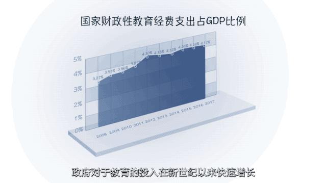 记录新时代感动瞬间,重温党的奋斗历程伟大成就