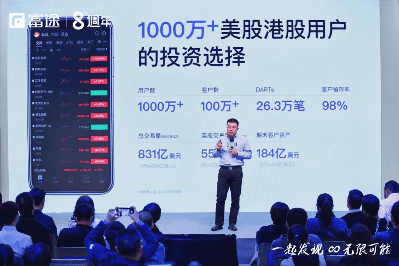 富途牛牛和华盛证券股价不同步,富途股价暴涨原因