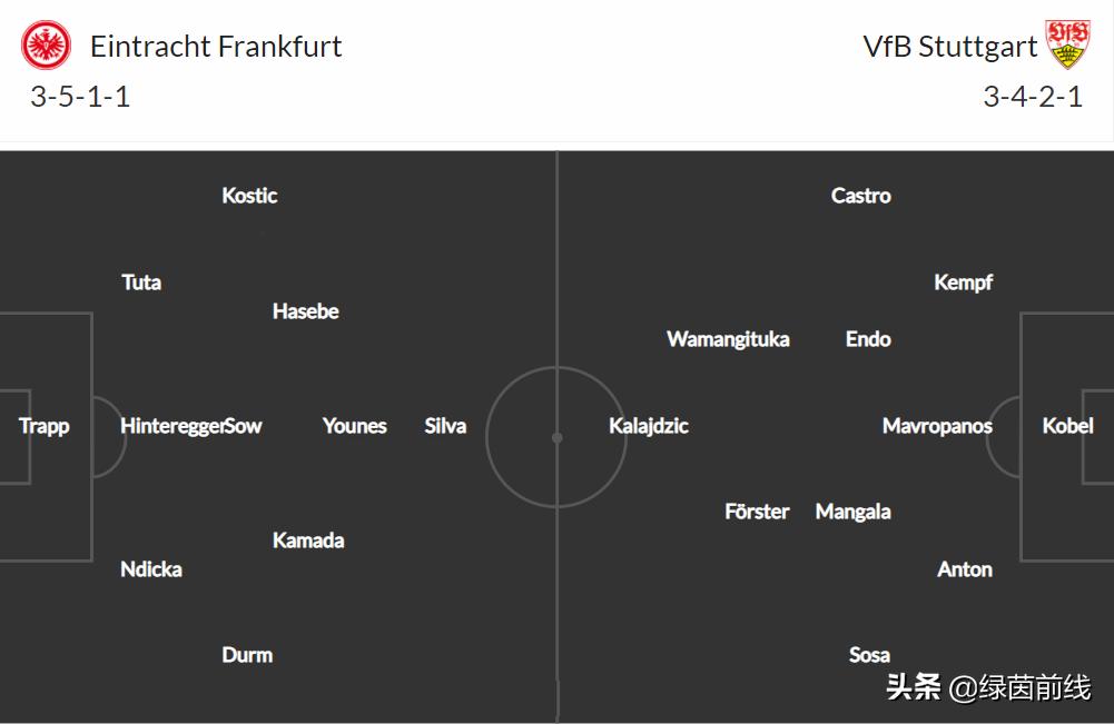周六德甲柏林赫塔vs多特蒙德,周日拜仁慕尼黑vs柏林联合