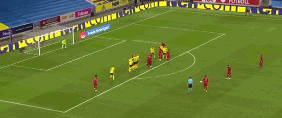 梅西69场91球vs六边形战士c罗,20-21梅西进球