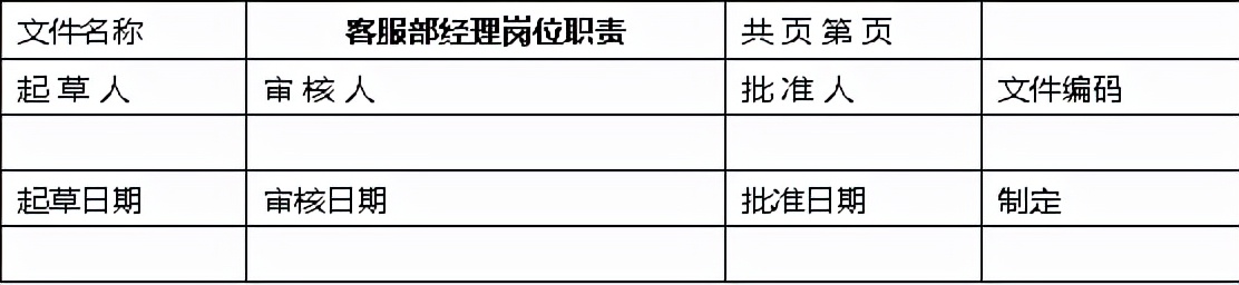 客服岗位职责一览表,商务客服的岗位职责