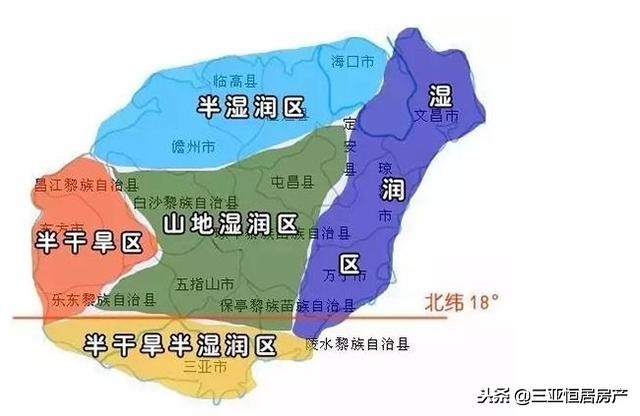 想在海南买房要办哪些手续,想在海南买房子有什么条件