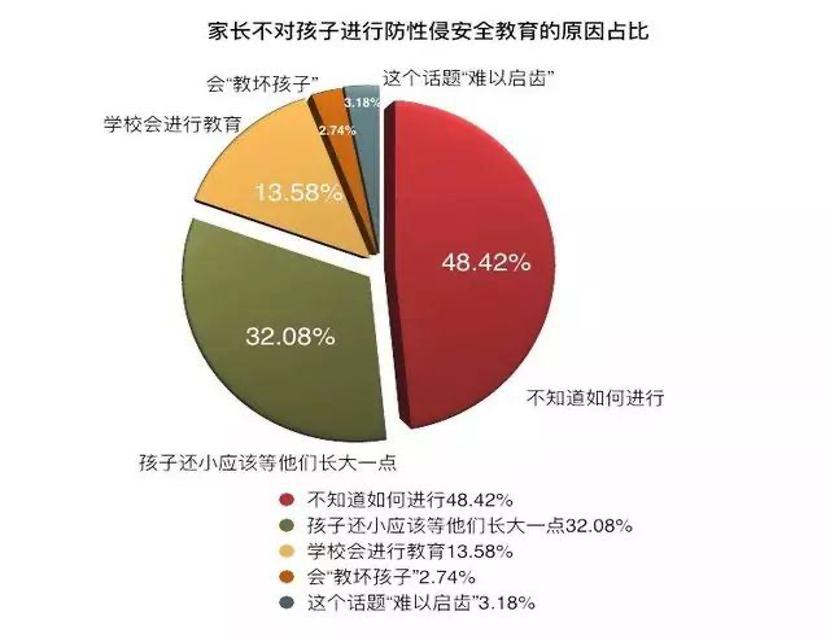 韩国电影素媛原型凶手竟将被释放,中国版素媛案件5岁女童