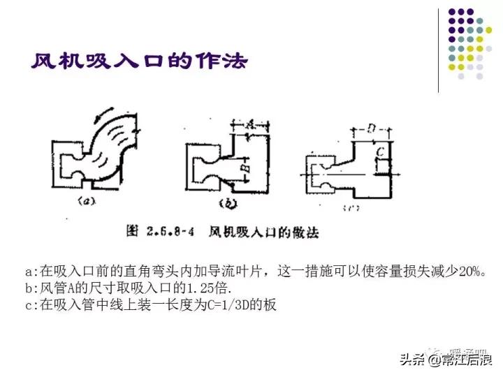 中央空调弧形风管制作全过程,中央空调通风风道设计