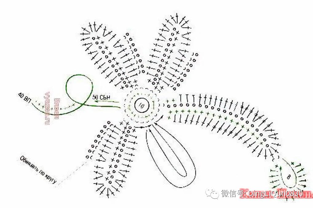 树枝树叶的编织图解,树叶钩针编织教程图解
