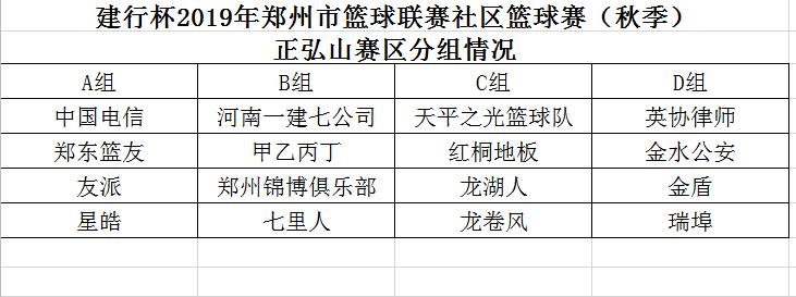 建行生活杯荥阳篮球赛,建行生活杯军地篮球赛