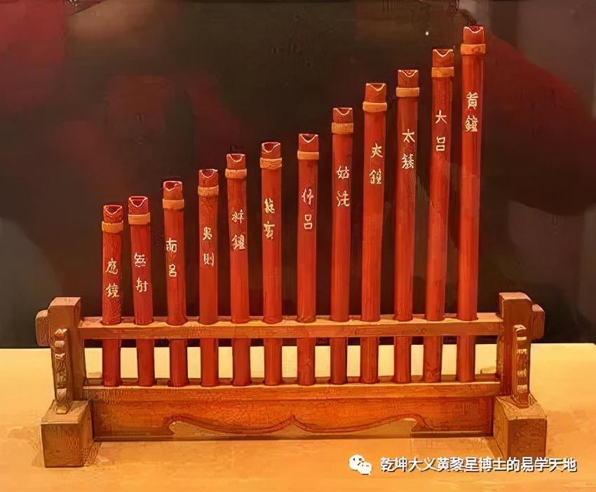 易学与天文学书籍,易学与天文学