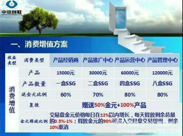 神仙水到底多少钱一瓶,神仙水官方价格多少一瓶