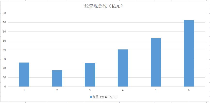 a股特高压龙头,多晶硅龙头有哪些股