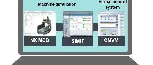 智能化仓储物流一体化建设,智能化仓储物流园