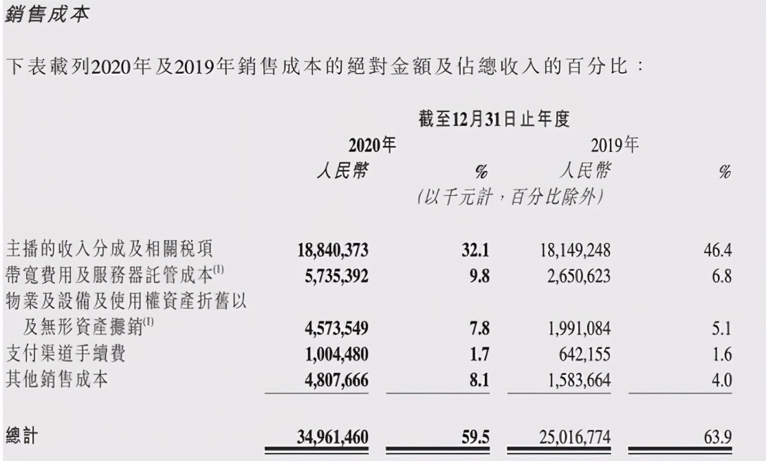 快手停更一个星期会怎么样,快手还能玩儿多久
