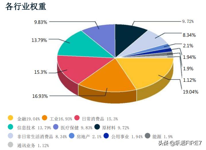 msci中国a50怎么停了,mscia50与中国a50区别