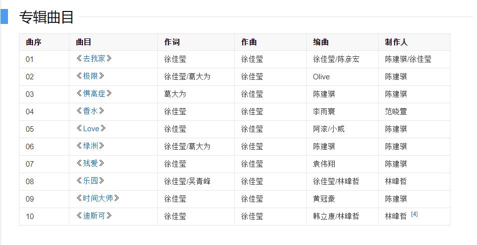 邓紫棋会成为新一代天后吗,邓紫棋被评为中国华语乐坛天后