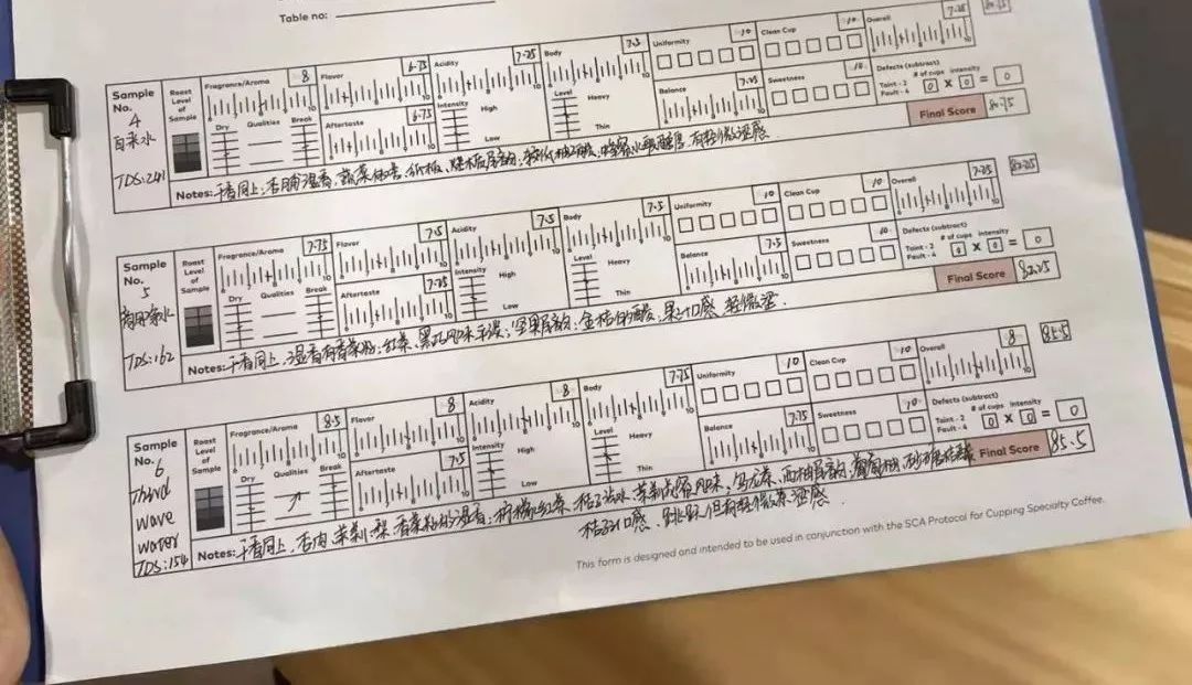 咖啡水质如何区别好坏,咖啡与纯净水