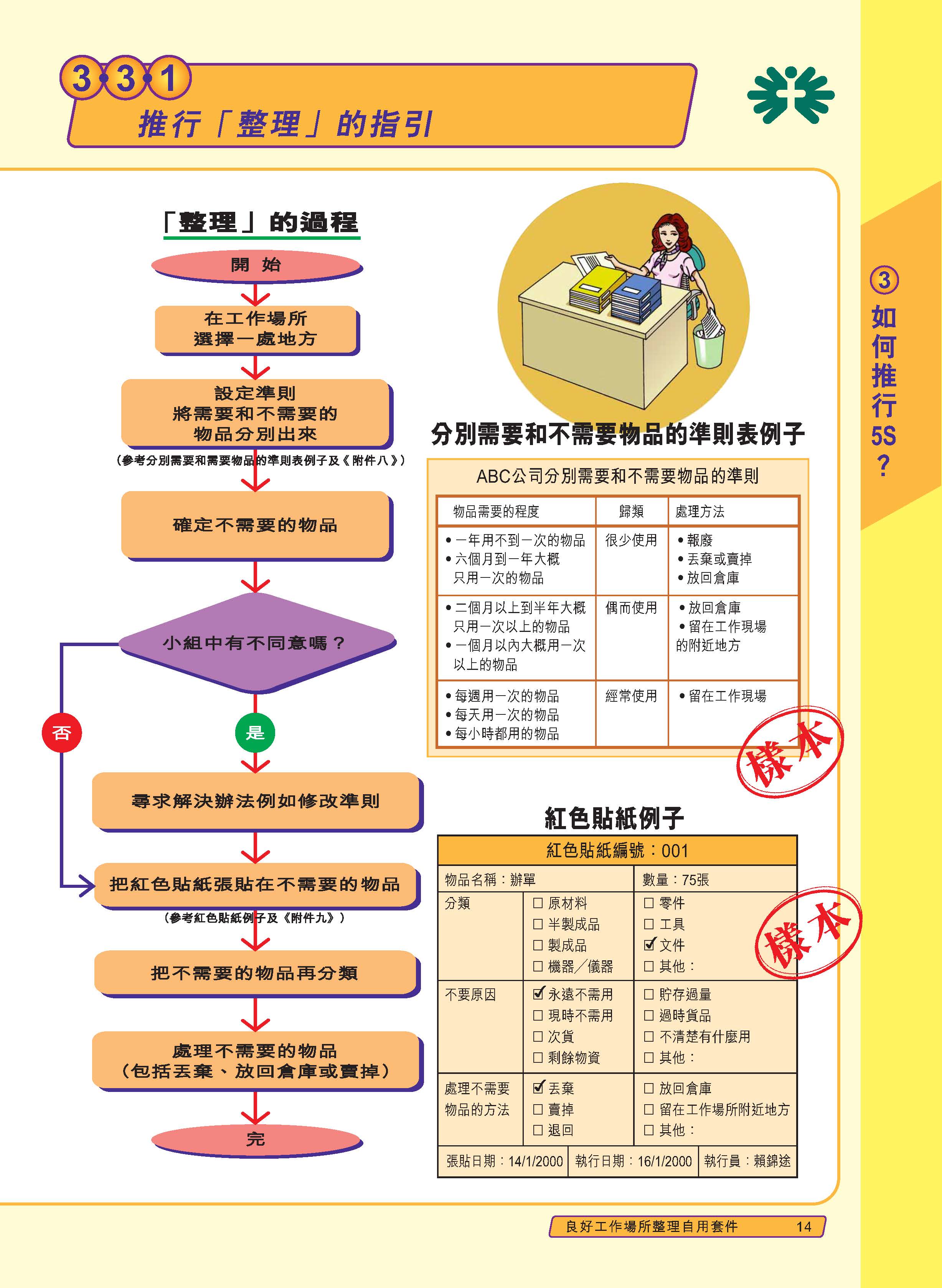 推行5s管理的标准,公司推行5s