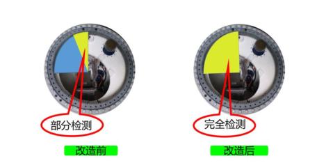 锐电科技最新信息,锐电科技