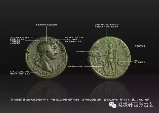 凝绿轩西方古币,凝绿轩琥珀金币