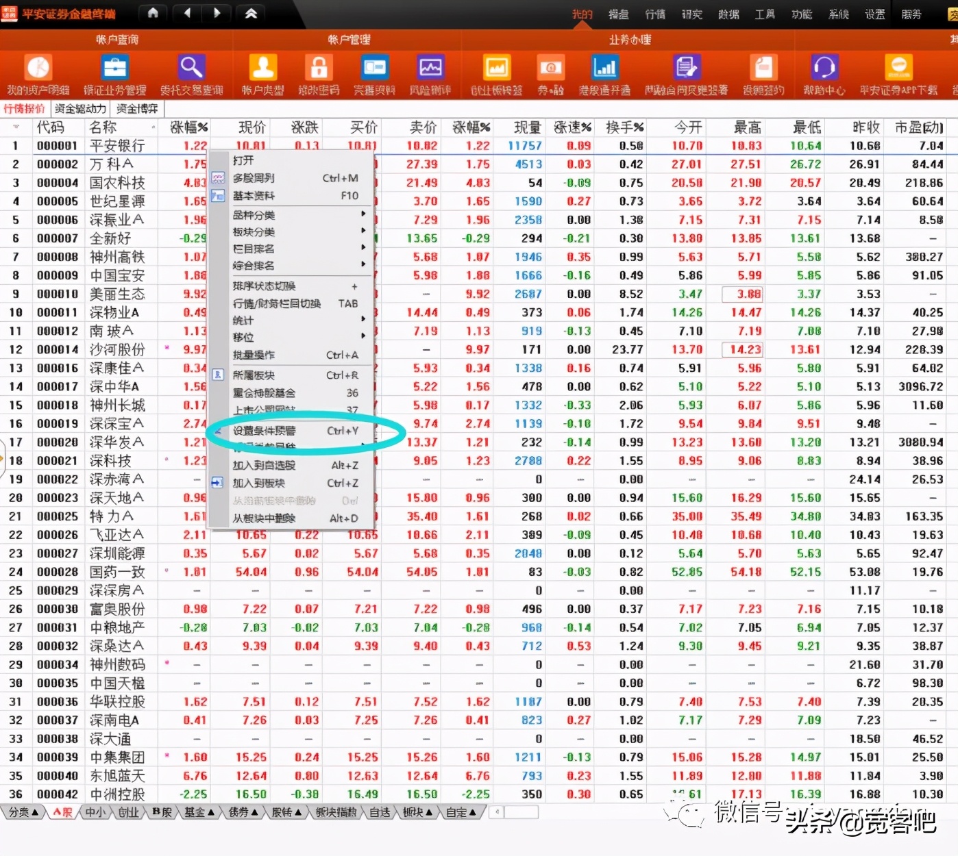 通达信软件定制面板看盘教程,通达信盯盘
