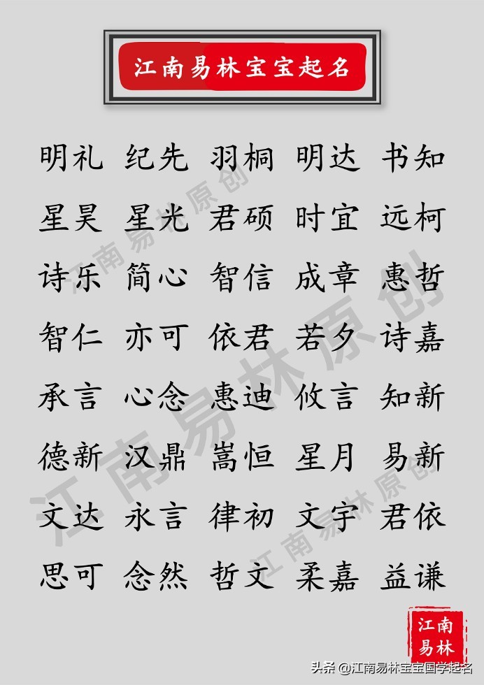 新生儿取名：品一品三字经中哲理丰富、鹏程万里的好名字