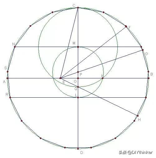 高斯的正十七边形尺规作图法视频,正十七边形作图几种方法