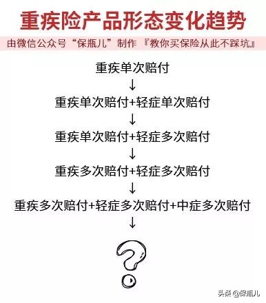 金福双禄和金诺优享哪个好,平安福和国寿福哪个卖得好