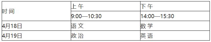 武汉体育学院训练专业招生年龄,武汉体育学院武术单招录取名单