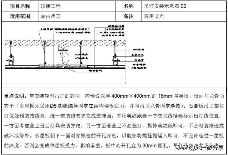 石膏板轻钢龙骨架安装视频教程,轻钢龙骨石膏板吊顶安装教程视频