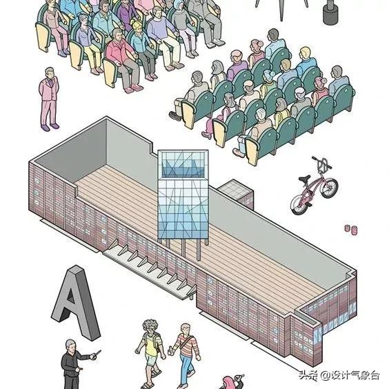 拼贴风效果图技巧,psd景观拼贴效果图教程