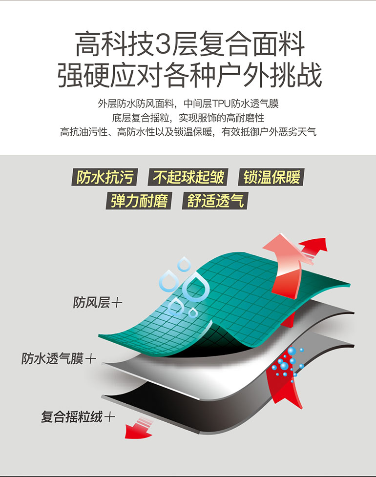 这个天气穿长袖热不热,这个天气如何穿衣服