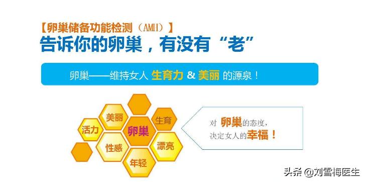 做性激素六项和amh需要空腹吗,做性激素六项必须要月经来去查吗