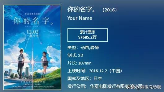 从未有过的“同步上映”！是《柯南》的救星？还是遮羞布的撕破？