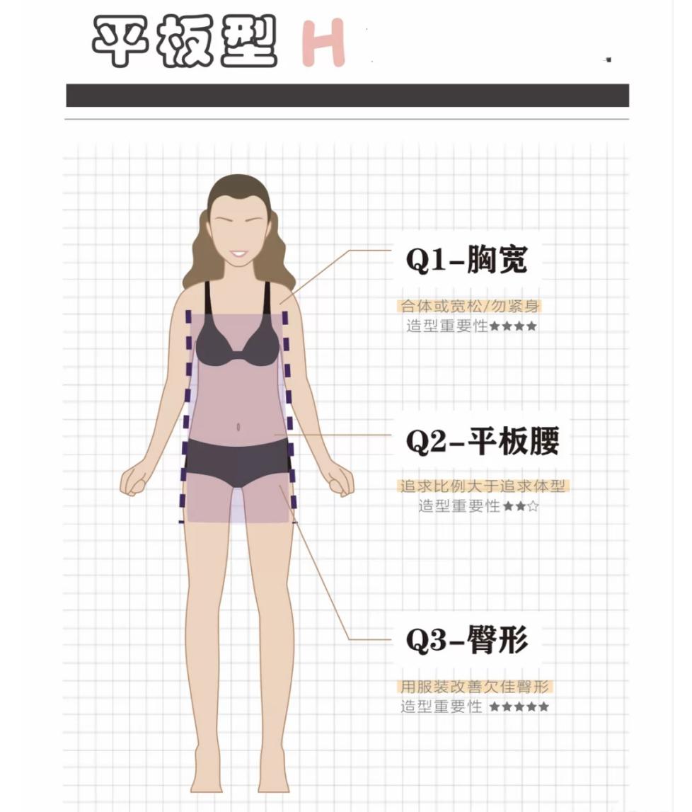 体型胖应该怎么穿搭,胖到没有膝盖的腿如何穿搭