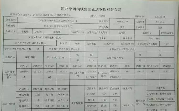 唐山关停钢铁企业名单,唐山地区钢铁企业最新名单