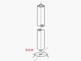 榫卯是几千年前发明的,榫卯历史起源