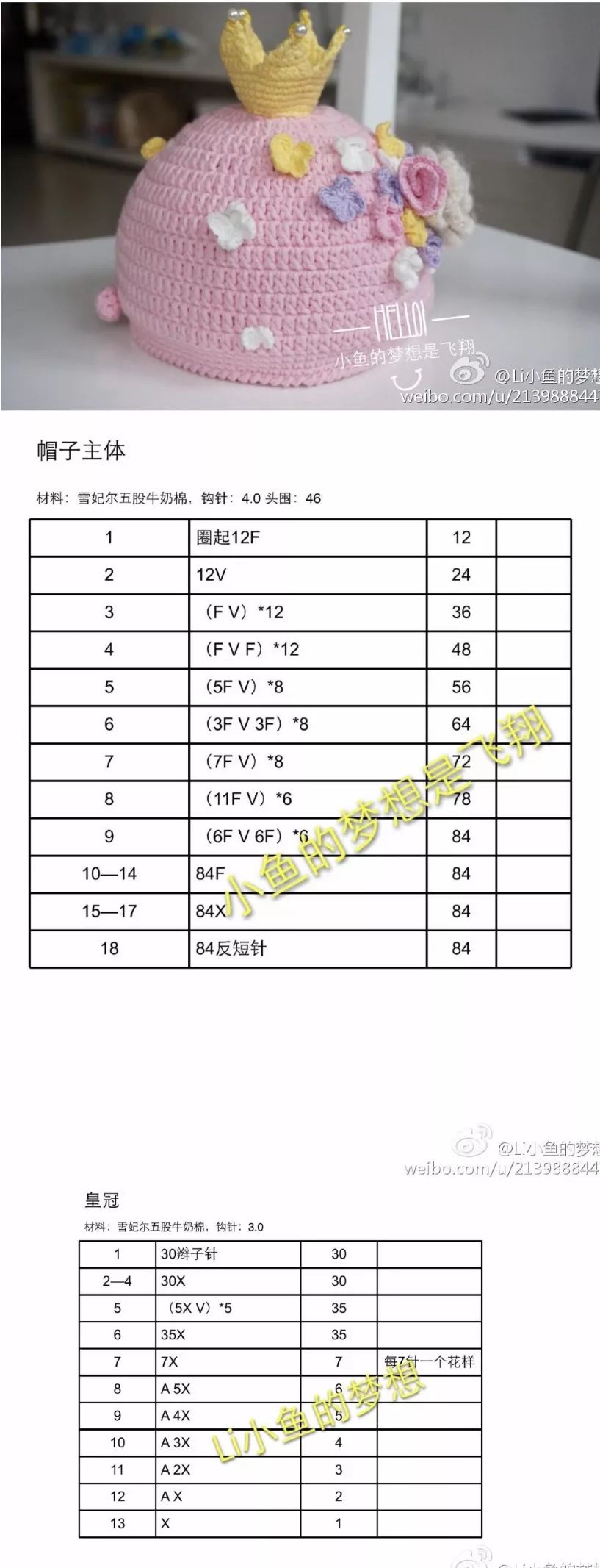 宝宝糖果帽子图解,69款宝宝帽子图解