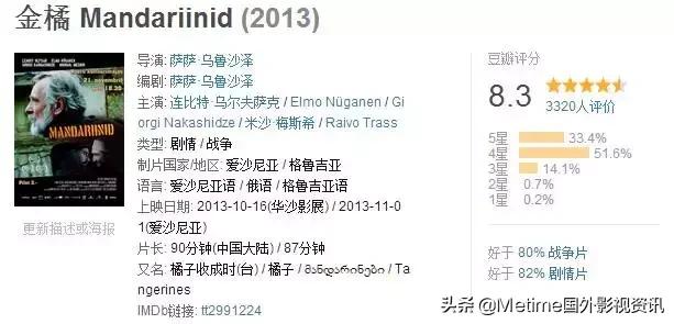 九部评分一般却也非常好看的电影,中国十大冷门喜剧电影
