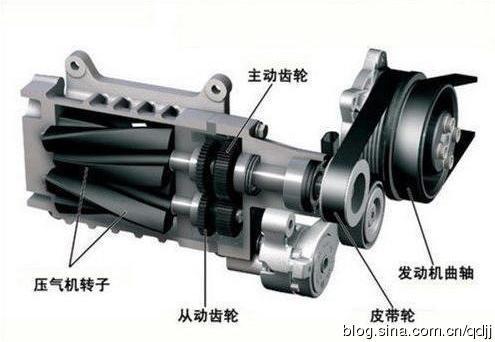 4s店汽车维修知识详解,汽车4s店用车小技巧