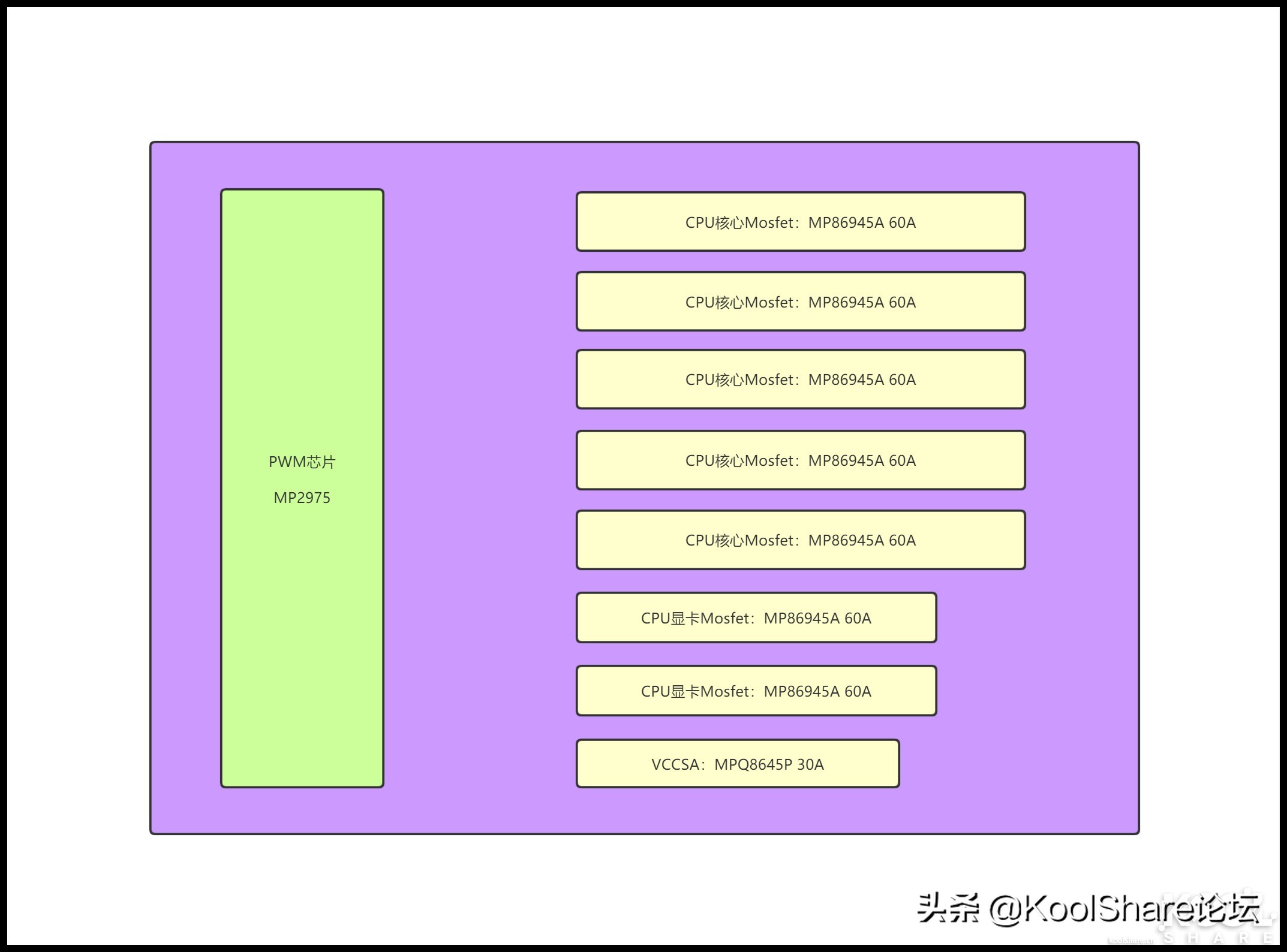 超微工作站x12,超微x12主板说明书