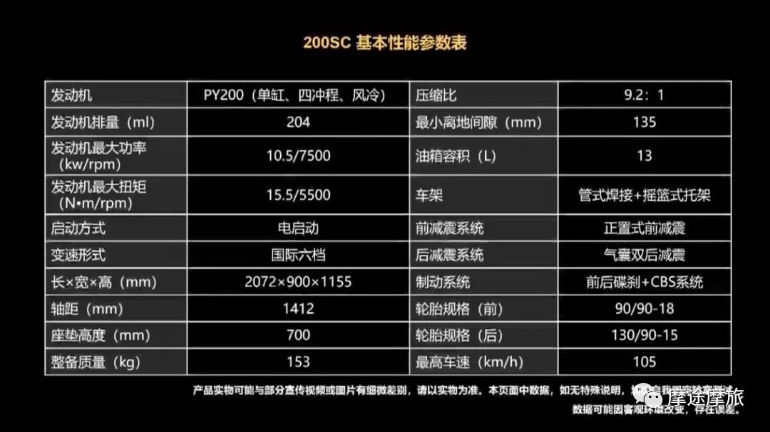 万元级复古新车，宗申WEEK8新潮版和太子摩托发布