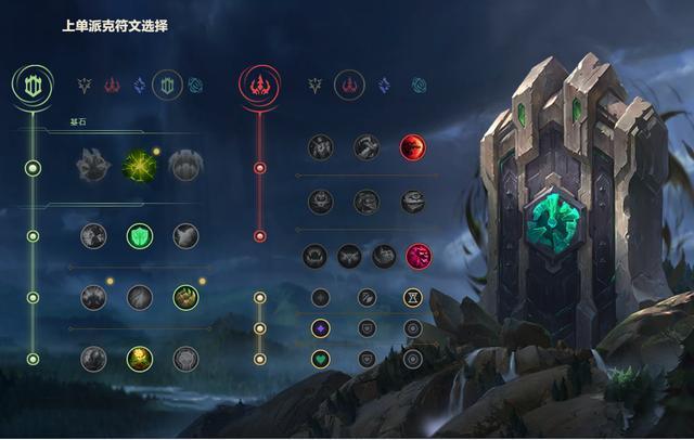 2018年派克上单g2,2019g2派克