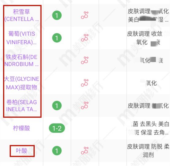 屈臣氏洗面奶推荐测评排名前十名,屈臣氏有哪些好用不贵的洗面奶